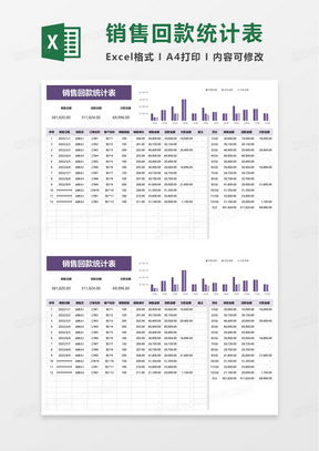 销售统计excel表格模板下载 熊猫办公